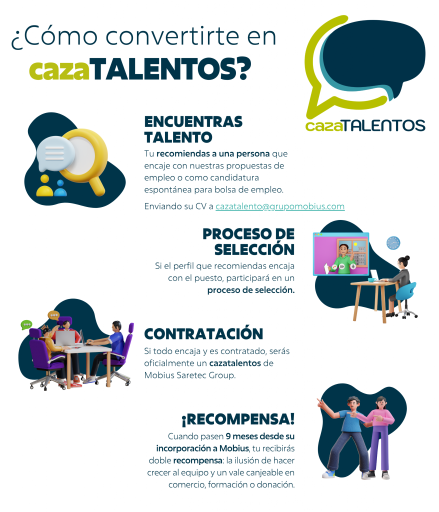 cazatalento
